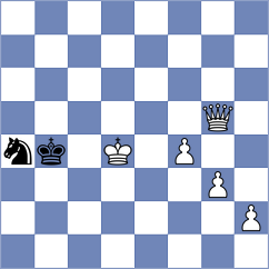 Yeletsky - Zimmermann (chess.com INT, 2023)