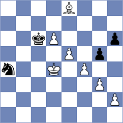 Yaksin - Devaev (chess.com INT, 2024)