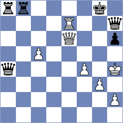 Sanal - Miladinovic (chess.com INT, 2024)