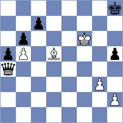 Haitin - Bujisho (chess.com INT, 2023)