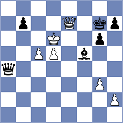Medghoul - Ezat (chess.com INT, 2023)