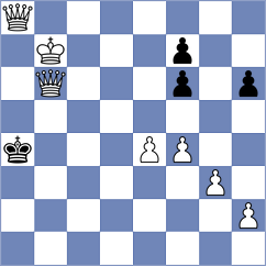 Marin Masis - Shankovsky (Chess.com INT, 2021)
