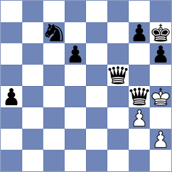 Henderson de la Fuente - Valner (Chess.com INT, 2020)