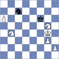 Xiong - Khanin (chess.com INT, 2021)