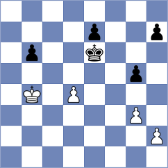 Ohler - Nyzhnyk (chess.com INT, 2023)