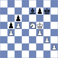 Erigaisi - Loxine (Chess.com INT, 2019)