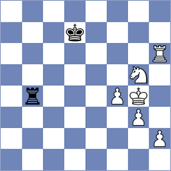 Assaubayeva - Hoang (Chess.com INT, 2020)