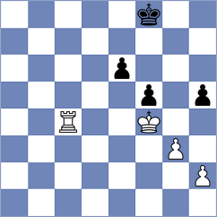 Pertinez Soria - Zampronha (chess.com INT, 2023)