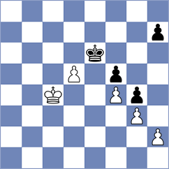 Budrewicz - Akylbekov (chess.com INT, 2023)