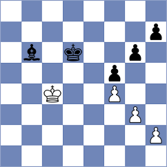 Kozlov - Kuhn (chess.com INT, 2024)
