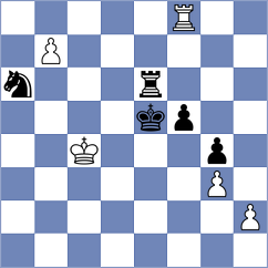 Novikova - Annapureddy (chess.com INT, 2024)