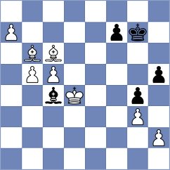 Karaev - Putri (chess.com INT, 2022)