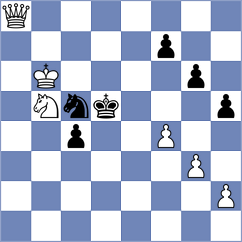 Jovic - Kohler (chess.com INT, 2023)