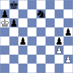 Orlov - Moskvin (chess.com INT, 2022)