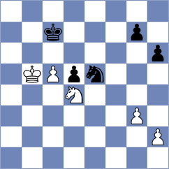 Konenkin - Ibadov (chess.com INT, 2023)