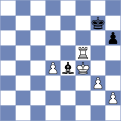 Ahn - Garcia Correa (chess.com INT, 2023)