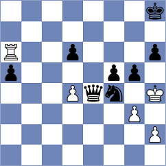 Iljin - Moussard (chess.com INT, 2023)