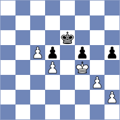 Abarca Gonzalez - Guevara Sanchez (Chess.com INT, 2021)