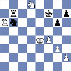 Kachko - Kapitanchuk (Chess.com INT, 2020)