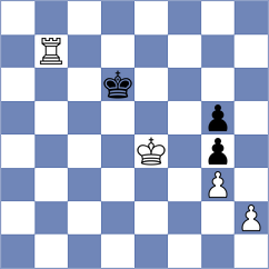 Toktomushev - Iskusnyh (chess.com INT, 2024)