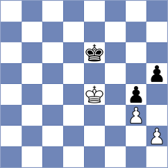 Klimenko - Kodinets (chessassistantclub.com INT, 2004)