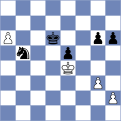 Badamkhand - Waldhausen Gordon (chess.com INT, 2024)