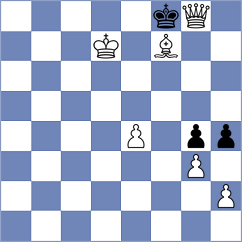 Boyer - Kalajzic (chess.com INT, 2023)