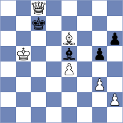 Maksimovic - Zhuravlev (chess.com INT, 2023)