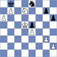 Shoker - Santos Flores (chess.com INT, 2023)
