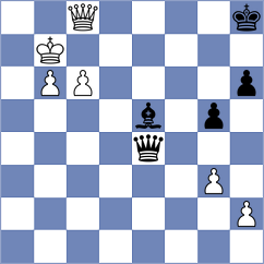 Bok - Itgelt (chess.com INT, 2023)