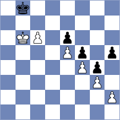 Vukmirovic - Filippovskiy (Chess.com INT, 2021)