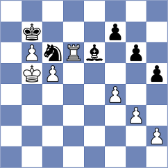 Aripov - Zavivaeva (Chess.com INT, 2020)