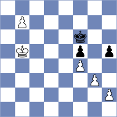 Gryshko - Chirivi C (chess.com INT, 2024)
