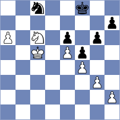 Arabidze - Radhakrishnan (chess.com INT, 2024)
