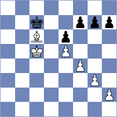 Estevez Polanco - Boramanikar (chess.com INT, 2023)