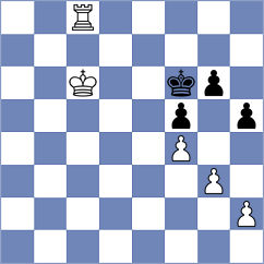 Schulze - Makwena (Chess.com INT, 2020)