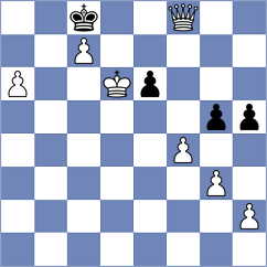 Clawitter - Jose Iraeta (chess.com INT, 2023)