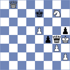 Player - Thake (chess.com INT, 2024)