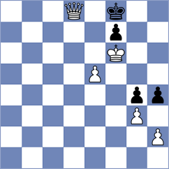 Dzagnidze - Sahajasri (Chess.com INT, 2020)