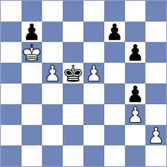 Ramirez - Fernandez (chess.com INT, 2022)