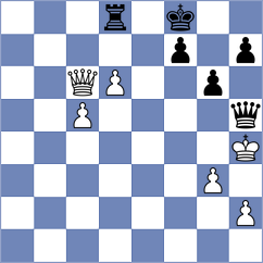 Liu - Philippe (chess.com INT, 2023)