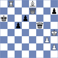 Rasulov - Thomforde-Toates (chess.com INT, 2024)