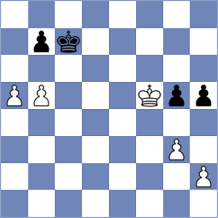 Curriah - Gontcharov (Chess.com INT, 2020)