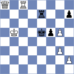 Bykov - Fajdetic (Chess.com INT, 2021)