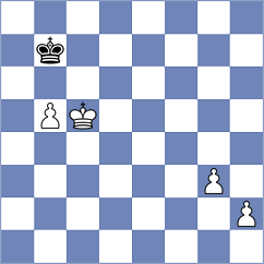 De La Pena Garcia - De La Plaza Gras (chess.com INT, 2021)