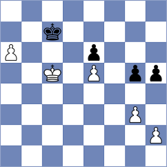 Troff - Glidzhain (chess.com INT, 2024)
