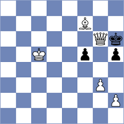 Klaver - Jakubowska (Chess.com INT, 2020)