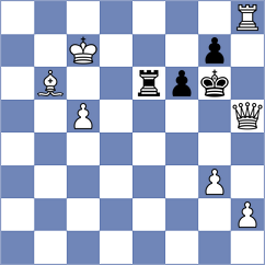 Nguyen - Ferguson (chess.com INT, 2021)