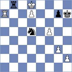 Barria Zuniga - Dubov (chess.com INT, 2022)