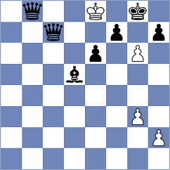 Tharushi - Hrabinska (chess.com INT, 2021)
